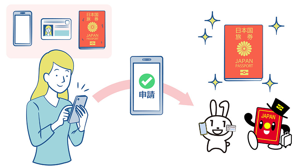 パスポート更新がスマホで可能に！オンライン申請がスタート